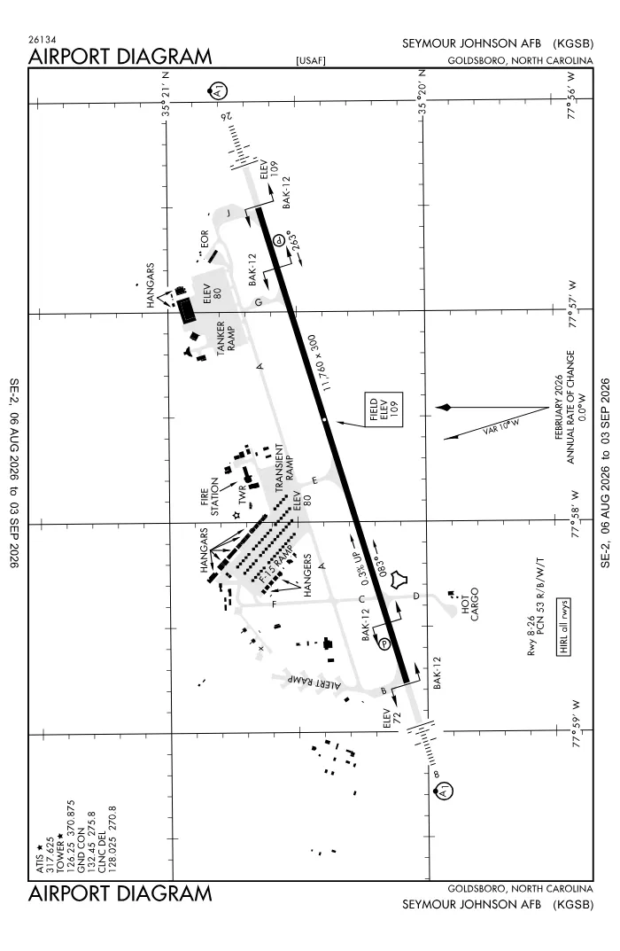 FAA airport diagram for Seymour Johnson Air Force Base (KGSB), showing runways and taxiways