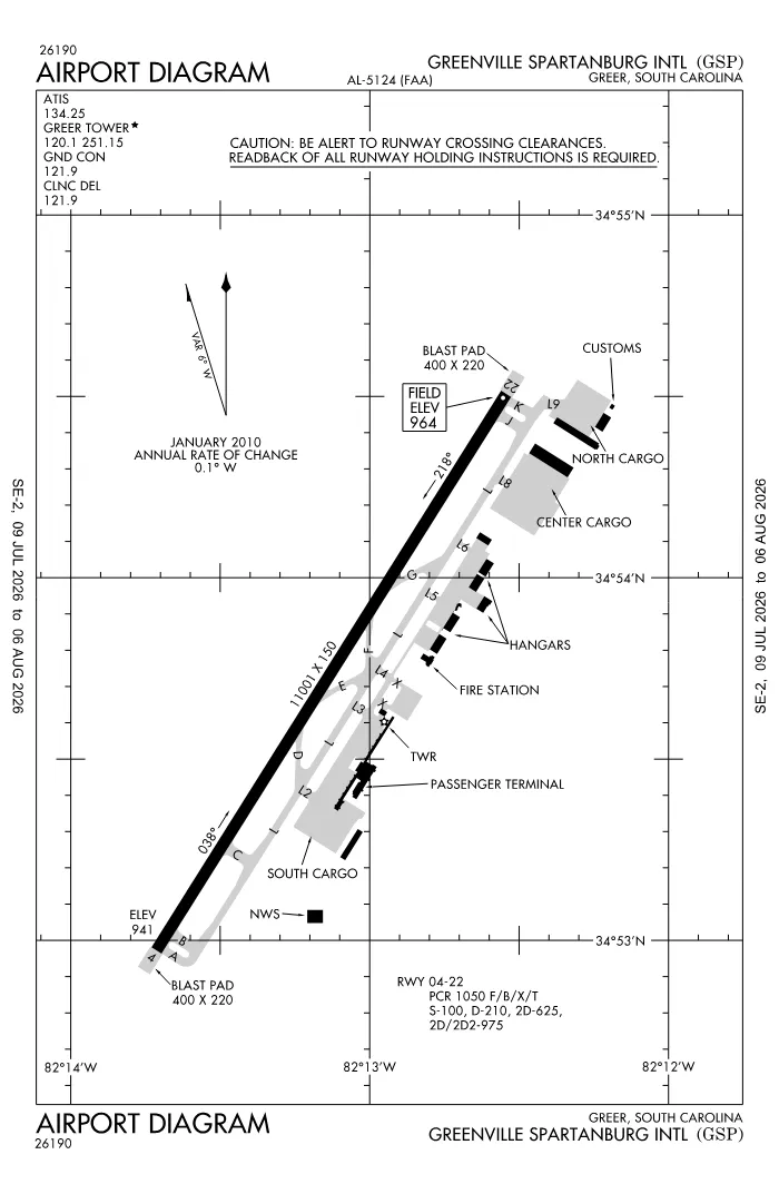 FAA airport diagram for KGSP