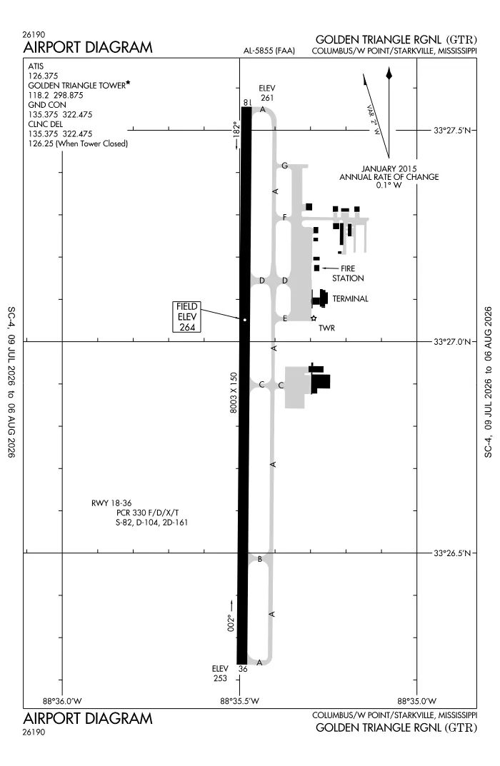 FAA airport diagram for KGTR