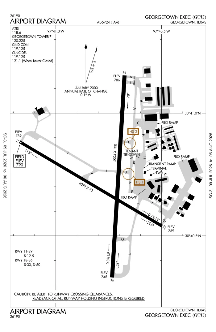 FAA airport diagram for KGTU