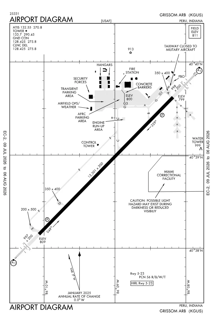 FAA airport diagram for KGUS