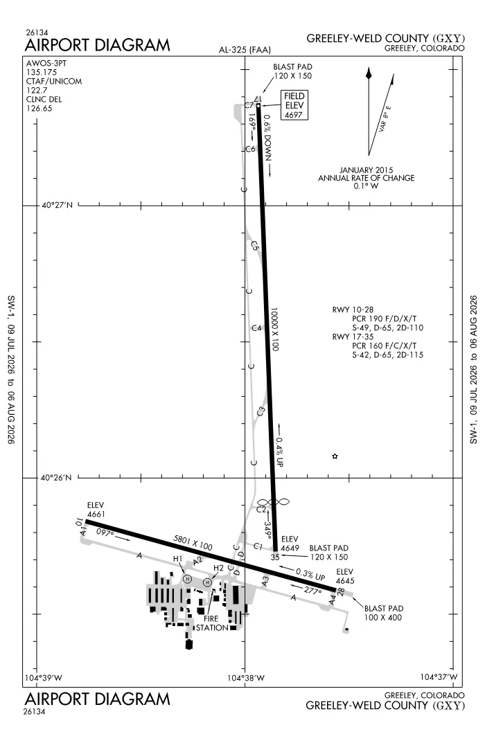 FAA airport diagram for KGXY