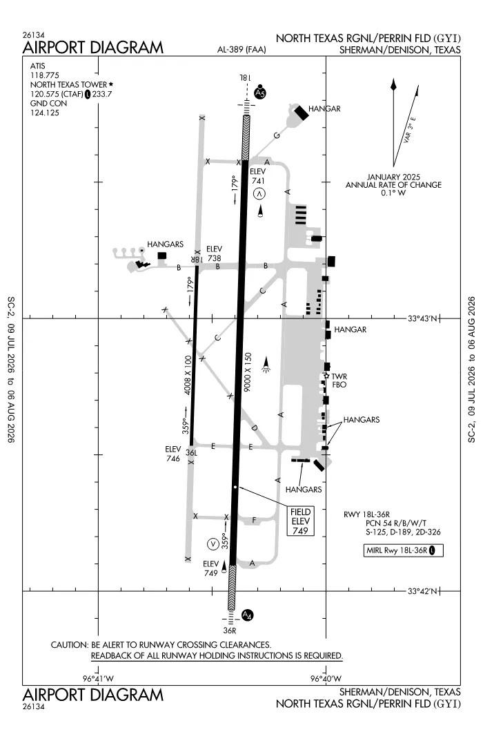 FAA airport diagram for KGYI