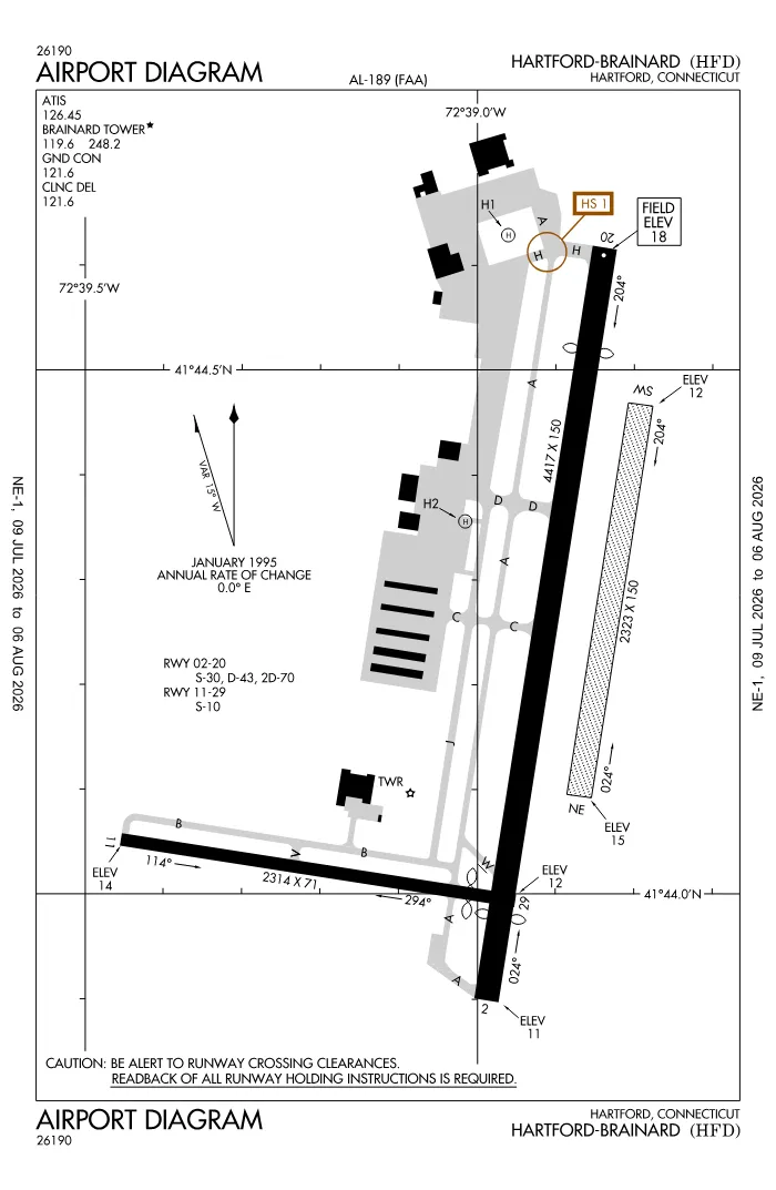 FAA airport diagram for KHFD