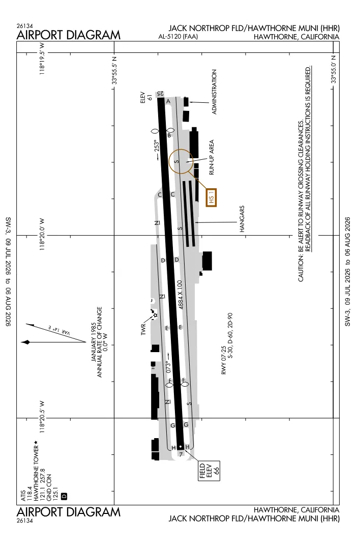 FAA airport diagram for KHHR