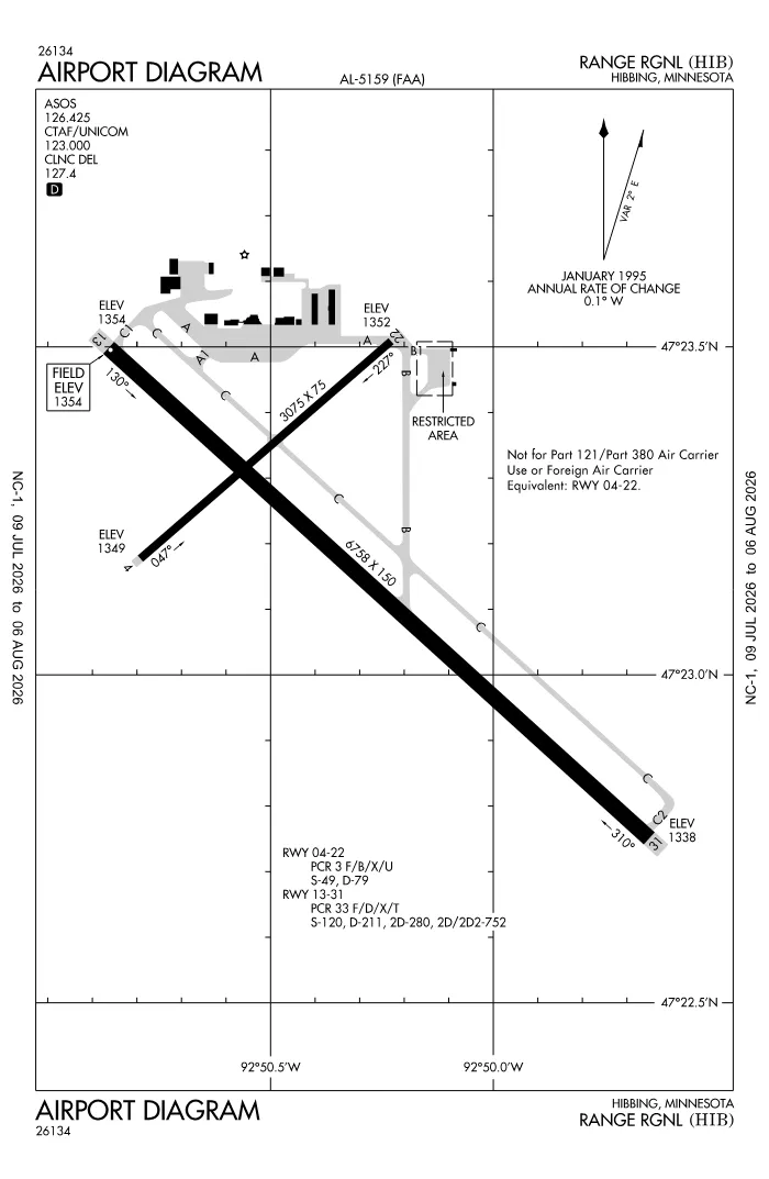 FAA airport diagram for KHIB