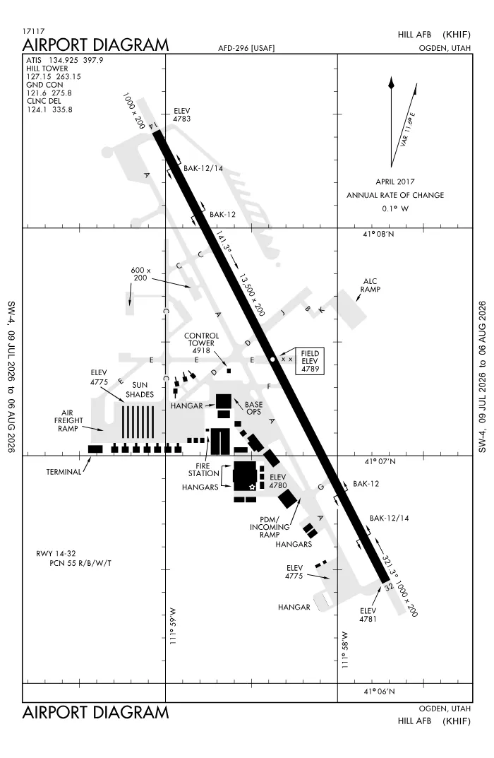 FAA airport diagram for KHIF