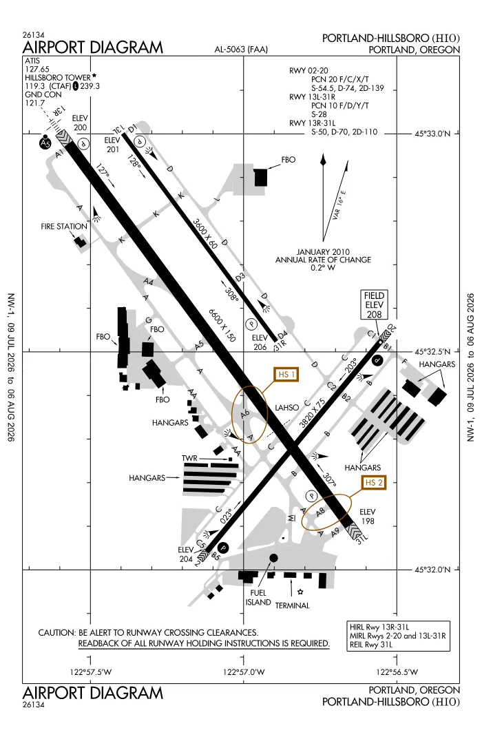 FAA airport diagram for KHIO