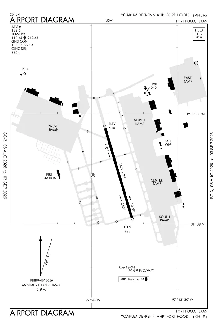 FAA airport diagram for Hood Army Air Field (KHLR), showing runways and taxiways