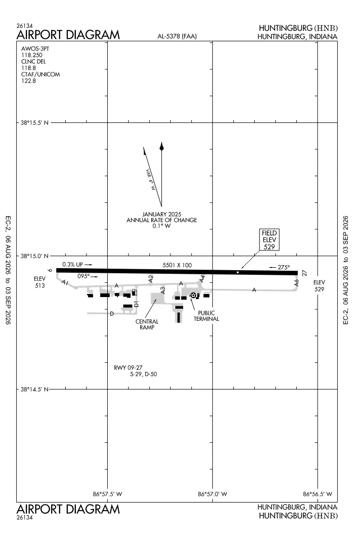 FAA airport diagram for Huntingburg Airport (KHNB), showing runways and taxiways