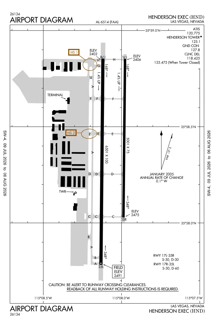 FAA airport diagram for KHND