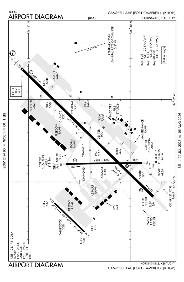 FAA airport diagram for KHOP