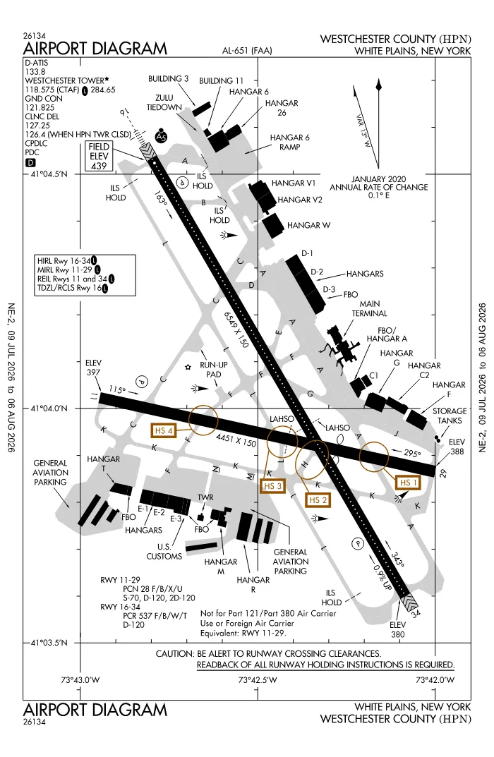 FAA airport diagram for KHPN
