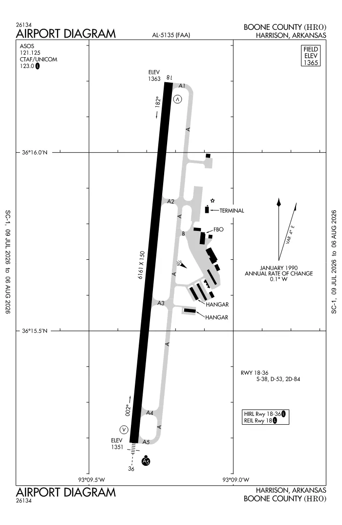 FAA airport diagram for KHRO
