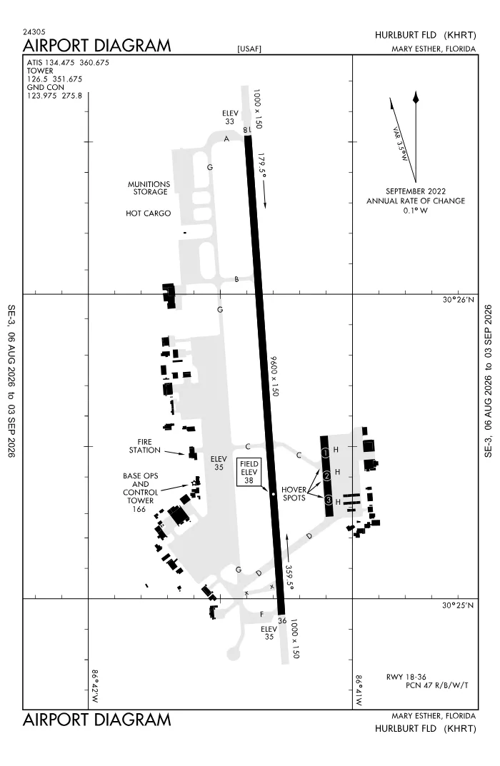 FAA airport diagram for Hurlburt Field (KHRT), showing runways and taxiways