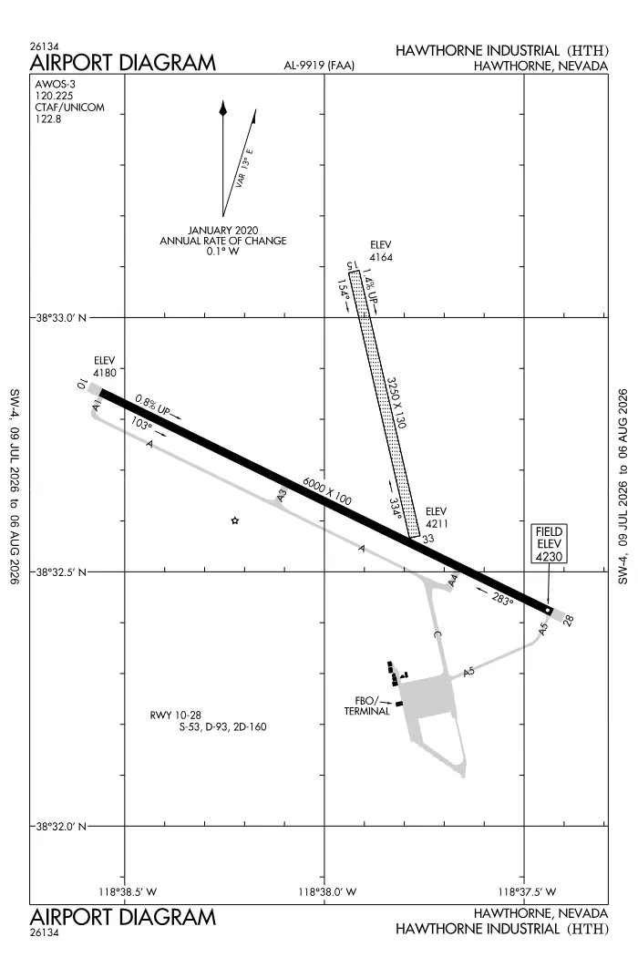 FAA airport diagram for KHTH