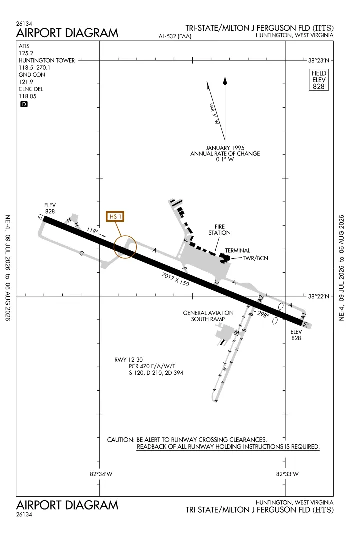 FAA airport diagram for KHTS