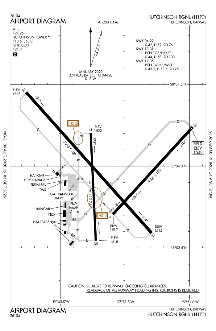 FAA airport diagram for Hutchinson Municipal Airport (KHUT), showing runways and taxiways