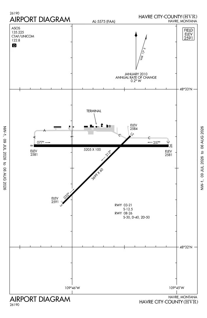 FAA airport diagram for KHVR