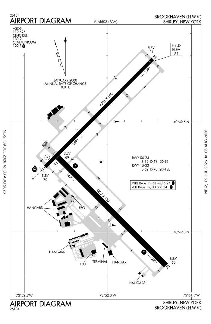 FAA airport diagram for KHWV