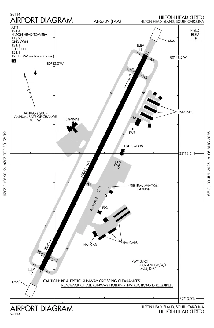 FAA airport diagram for KHXD