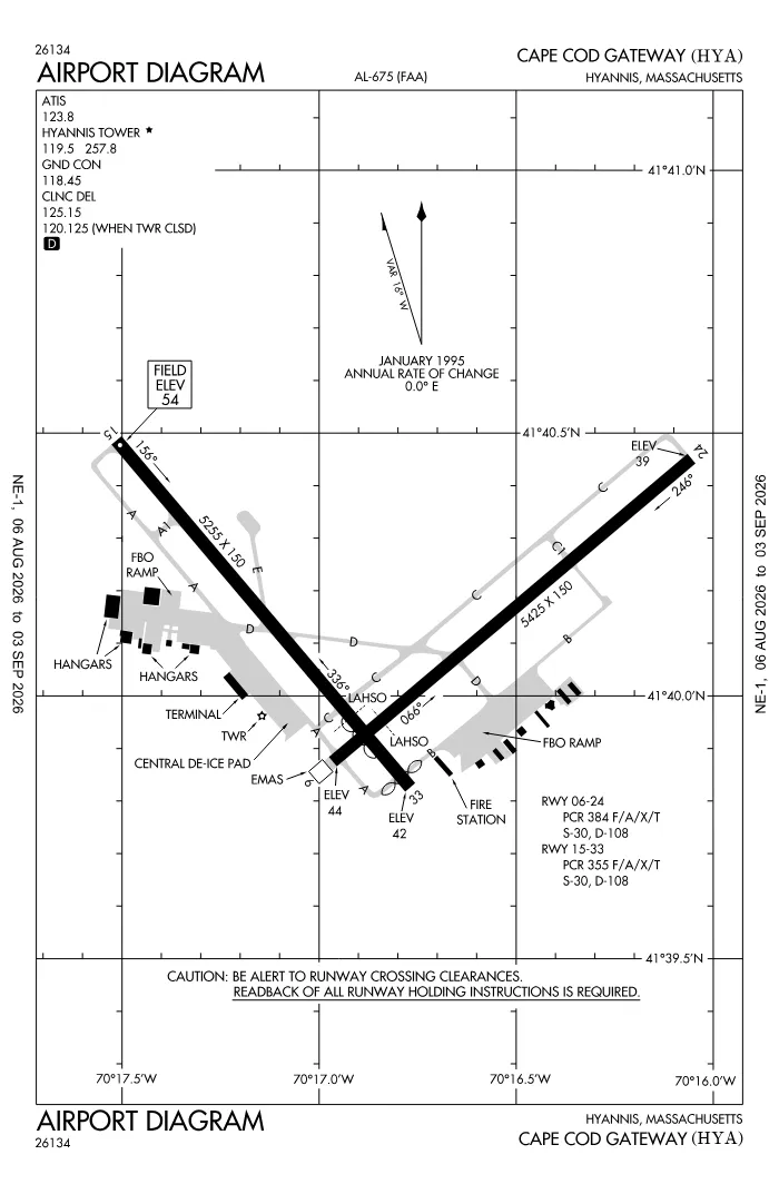 FAA airport diagram for Cape Cod Gateway Airport (KHYA), showing runways and taxiways