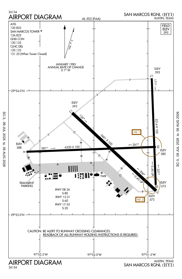 FAA airport diagram for KHYI