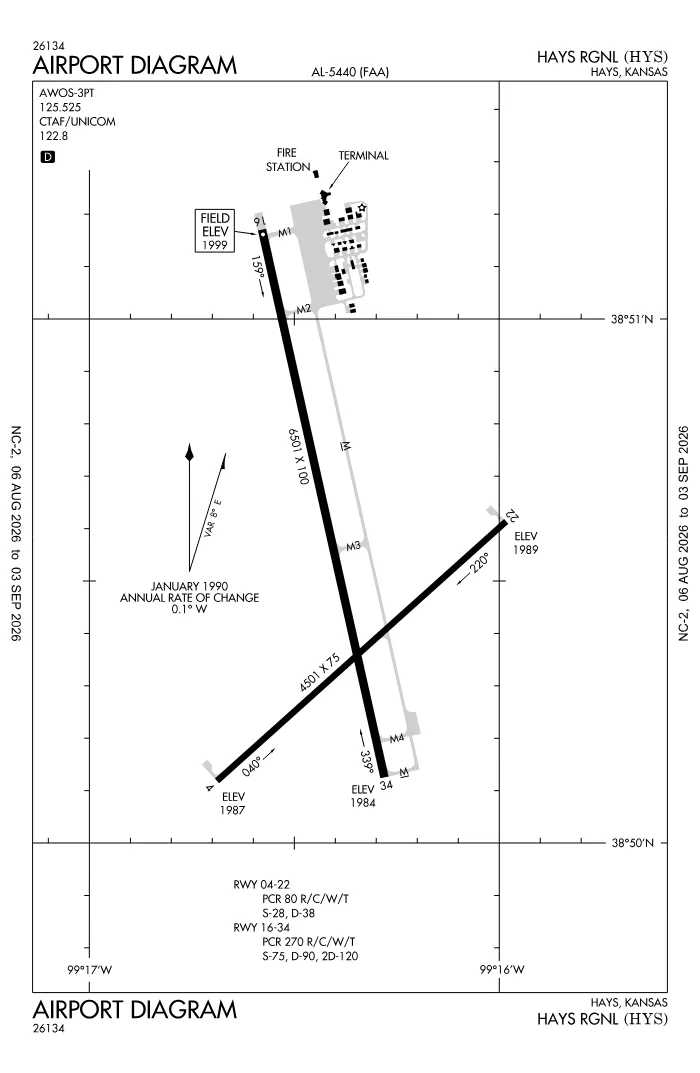 FAA airport diagram for Hays Regional Airport (KHYS), showing runways and taxiways