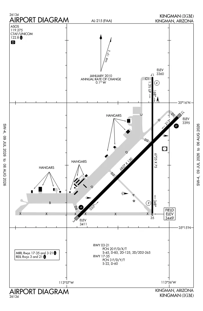 FAA airport diagram for KIGM