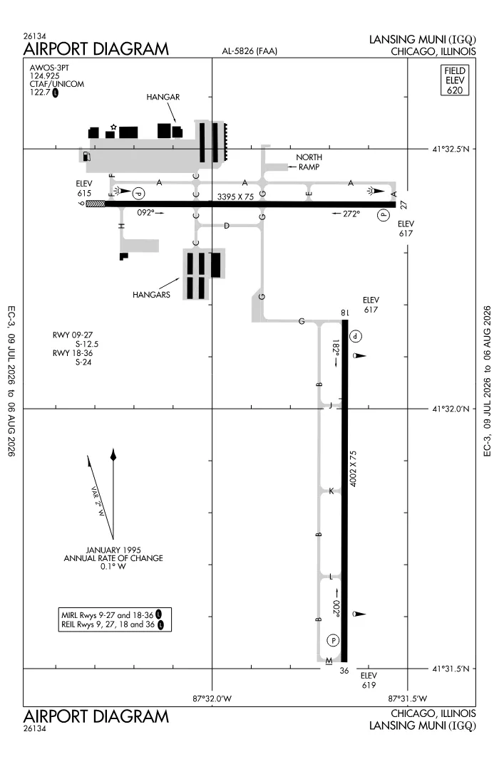 FAA airport diagram for KIGQ