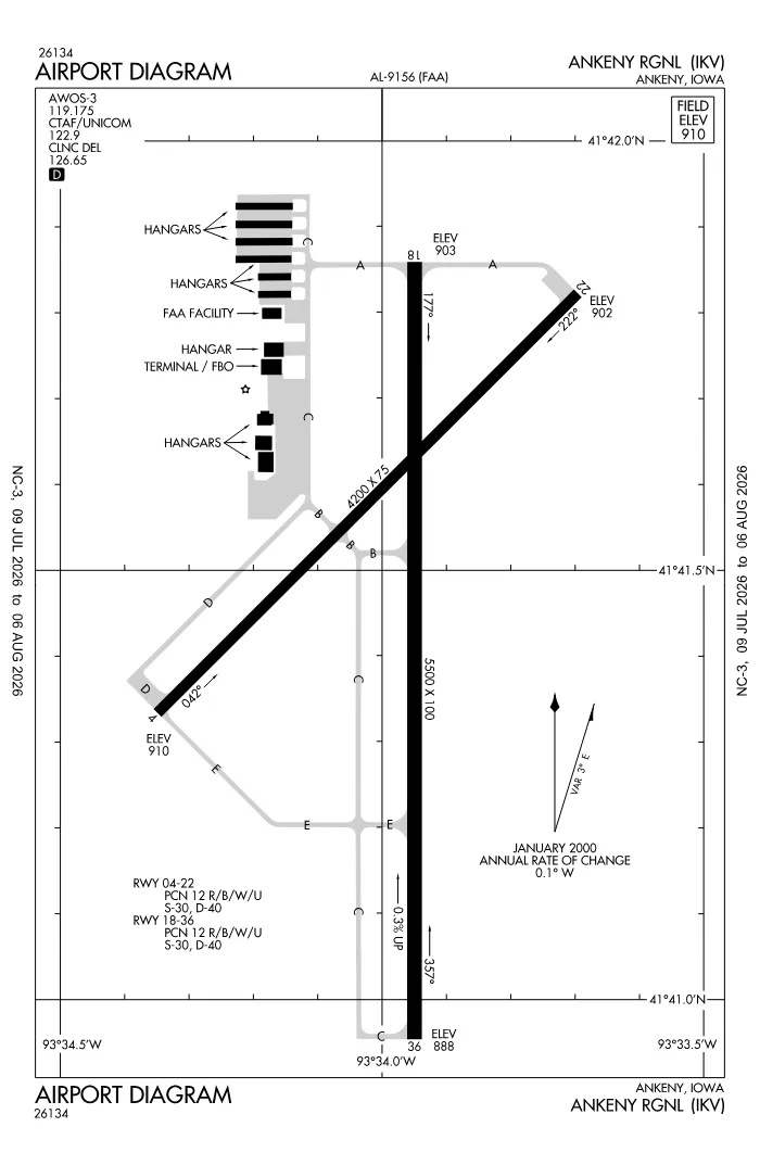 FAA airport diagram for KIKV