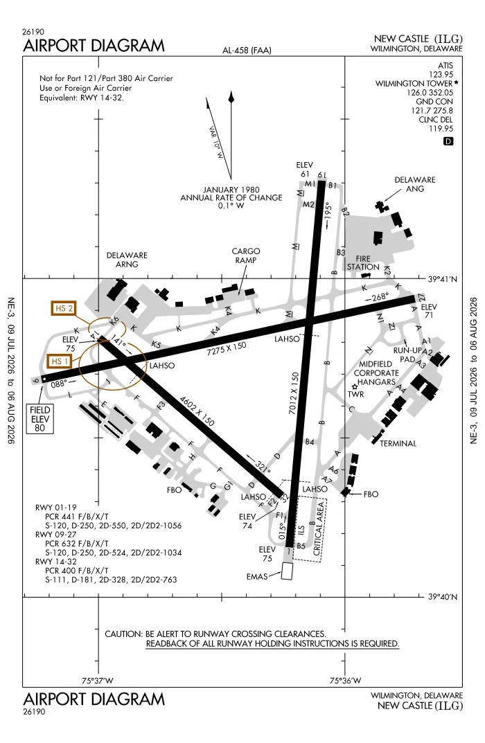 FAA airport diagram for KILG