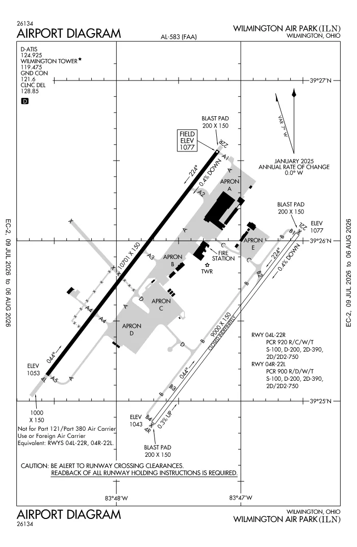 FAA airport diagram for KILN