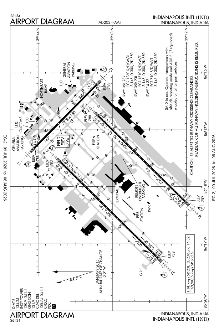 FAA airport diagram for KIND