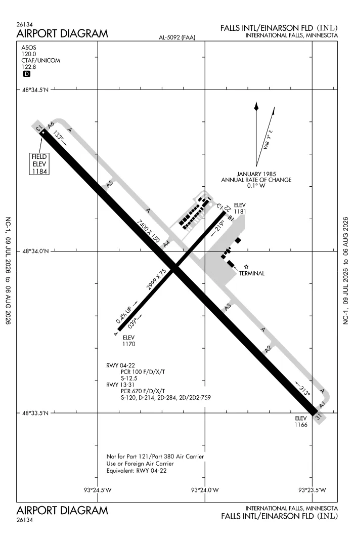 FAA airport diagram for KINL