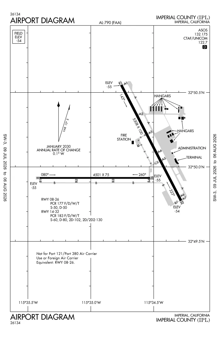 FAA airport diagram for KIPL