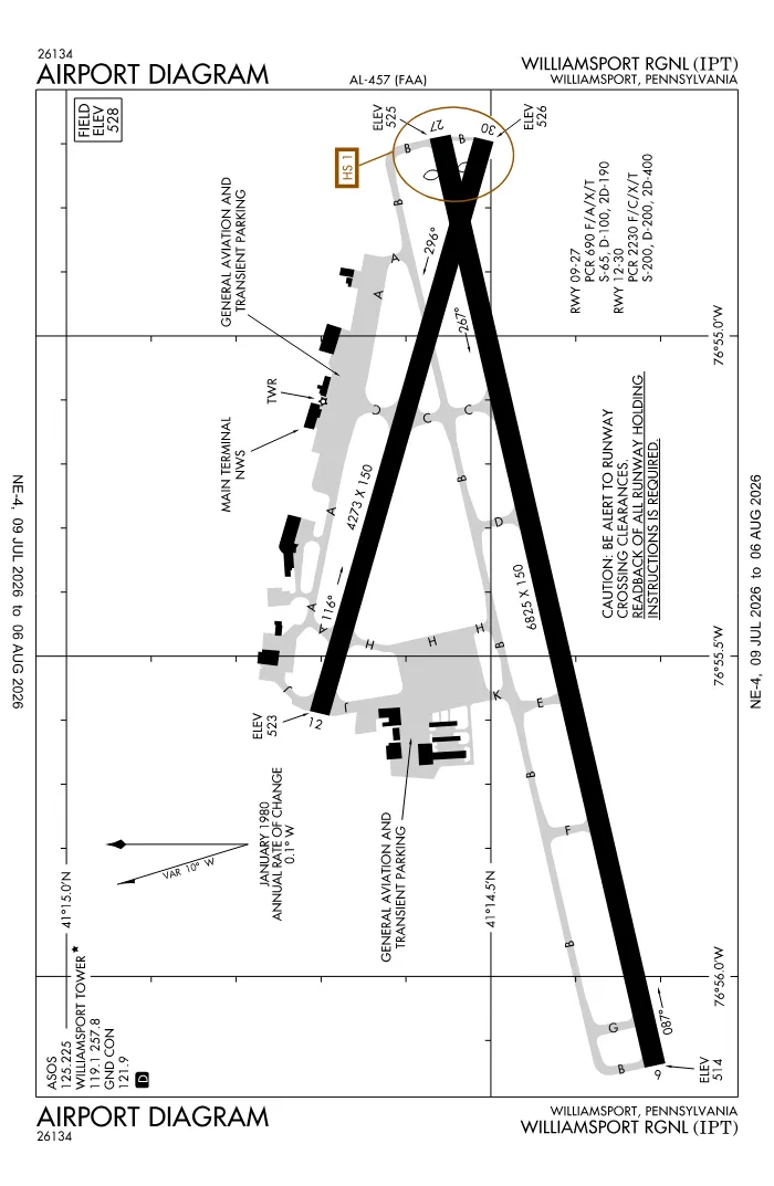 FAA airport diagram for KIPT