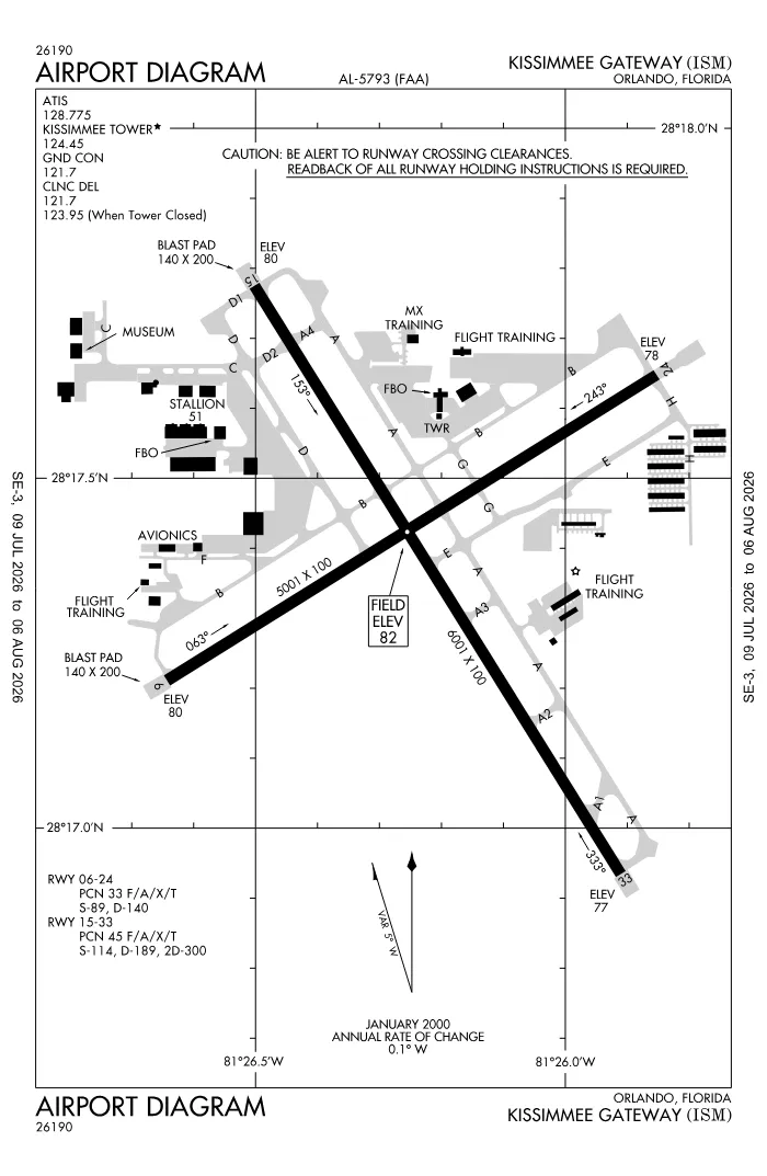 FAA airport diagram for KISM