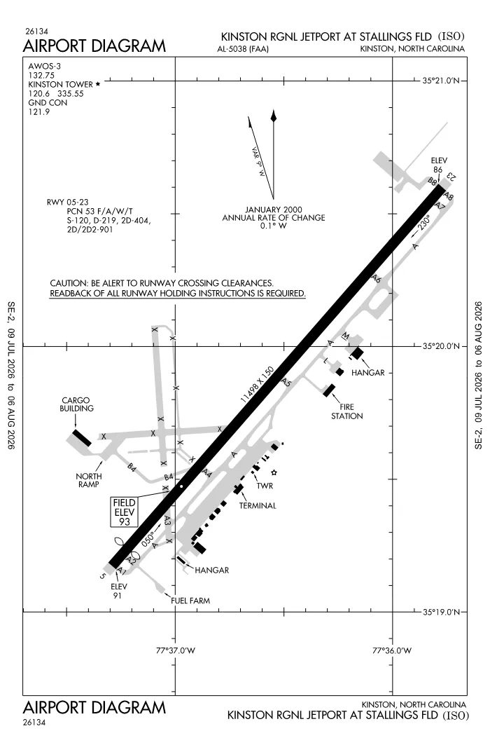 FAA airport diagram for KISO