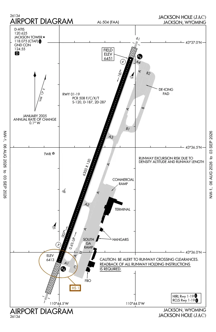 FAA airport diagram for Jackson Hole Airport (KJAC), showing runways and taxiways
