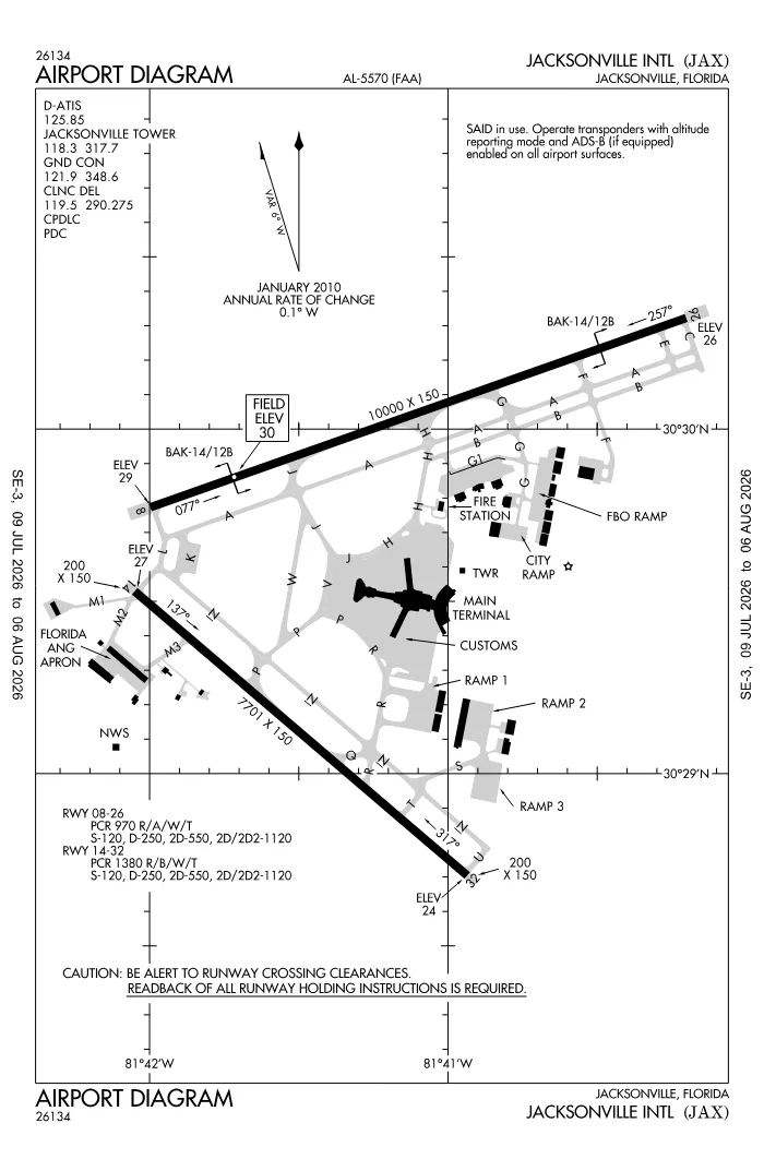FAA airport diagram for KJAX