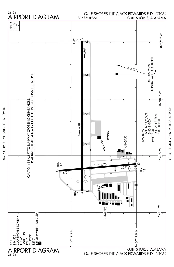 FAA airport diagram for KJKA