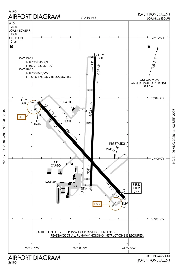 FAA airport diagram for Joplin Regional Airport (KJLN), showing runways and taxiways
