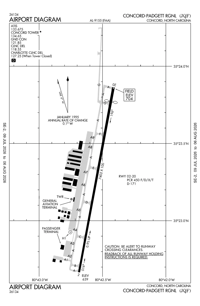 FAA airport diagram for KJQF