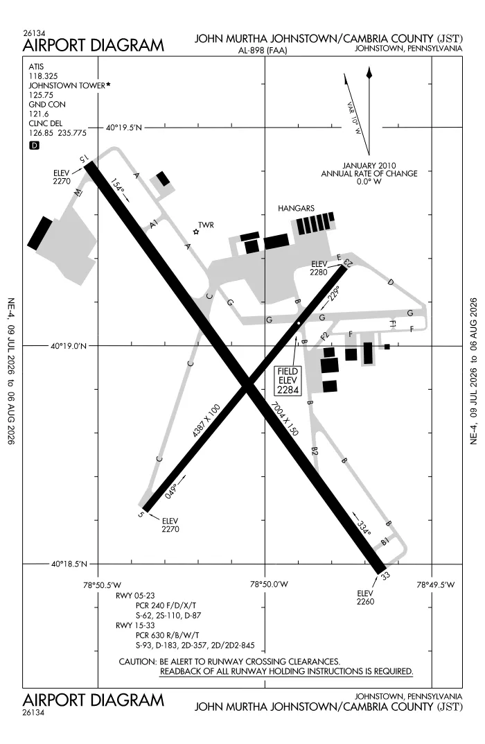 FAA airport diagram for KJST