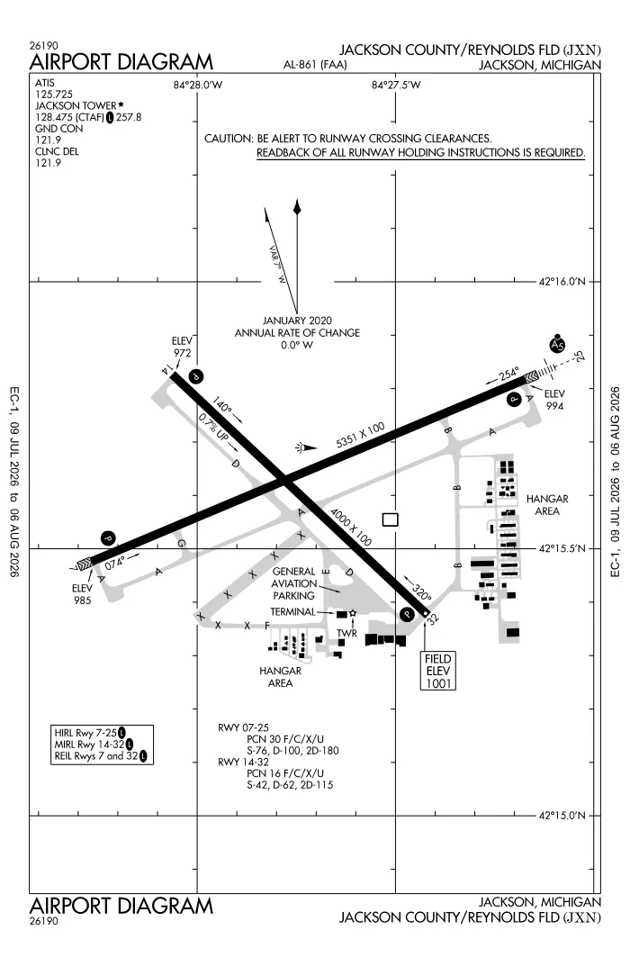FAA airport diagram for KJXN