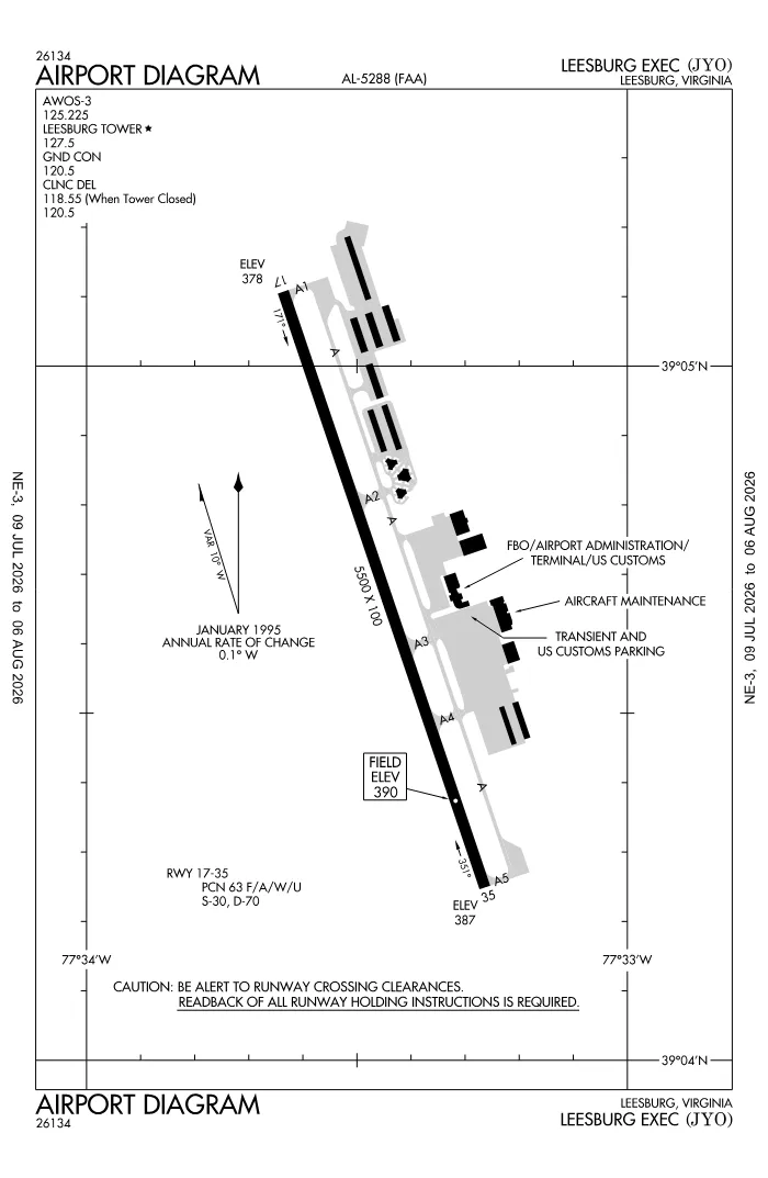 FAA airport diagram for KJYO