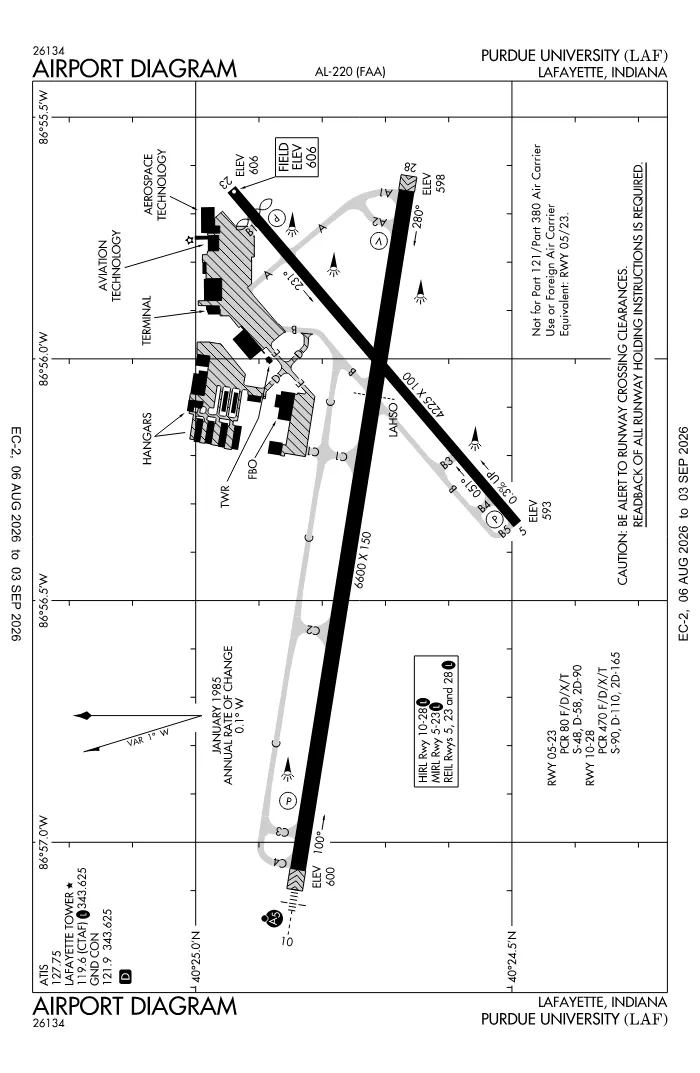 FAA airport diagram for Purdue University Airport (KLAF), showing runways and taxiways