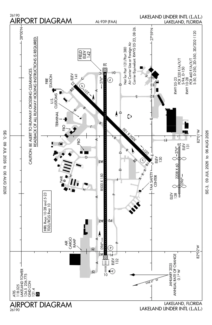 FAA airport diagram for KLAL