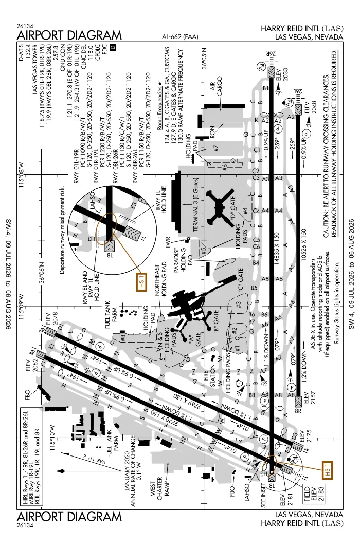 FAA airport diagram for KLAS